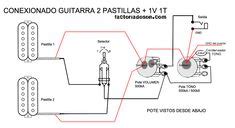 wiring diagrams guitar httpwwwautomanualpartscomwiring diagrams guitar  vintage