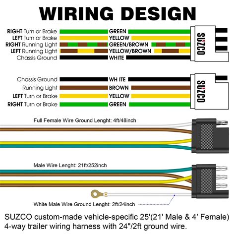suzco  foot  wire  flat trailer light wiring harness extension kit   plug  pin male