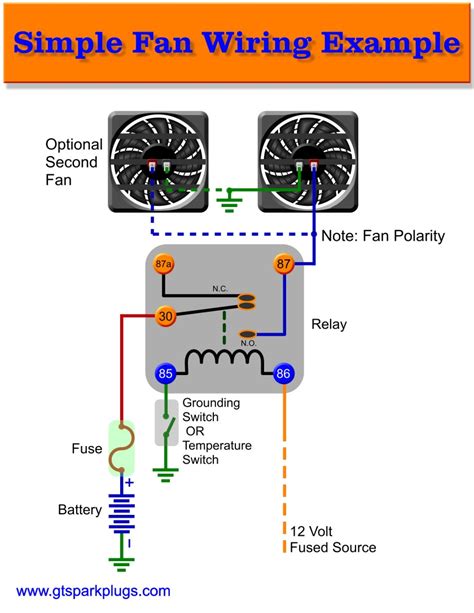 condenser fan motor wiring diagram collection faceitsaloncom