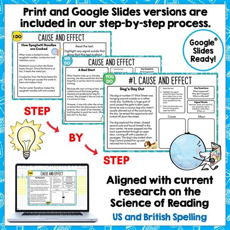 effect text structure passages graphic organisers  posters top teaching tasks