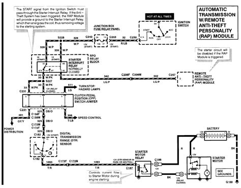 ford  starter wiring diagram  ford  alarm wiring diagram wiring diagram