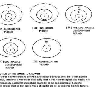 papers methodology diagram  scientific diagram