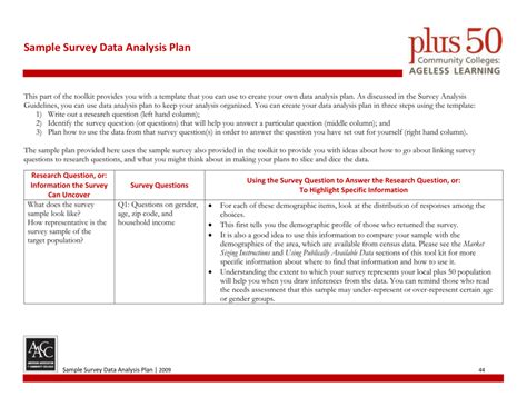 sample survey data analysis plan
