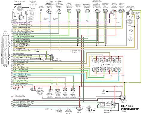 mustang faq   radio wiring diagram   ford wiring   ford mustang