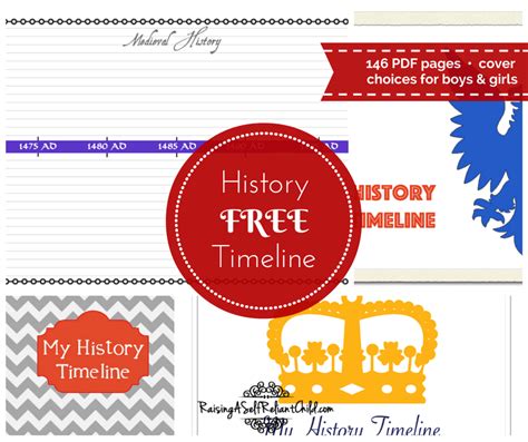 homeschool printable history timeline