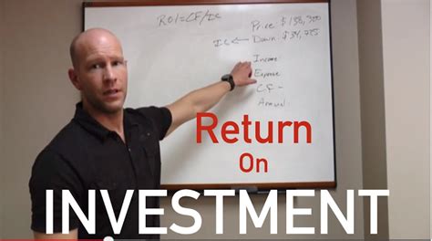 calculate return  investment youtube