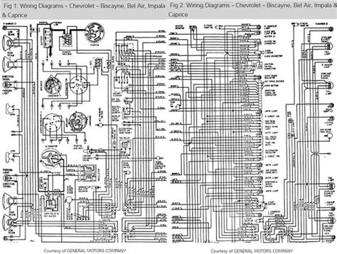 automotive wiring diagrams