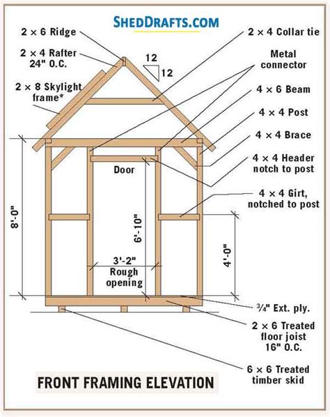 shed framing diagram  wiring diagram
