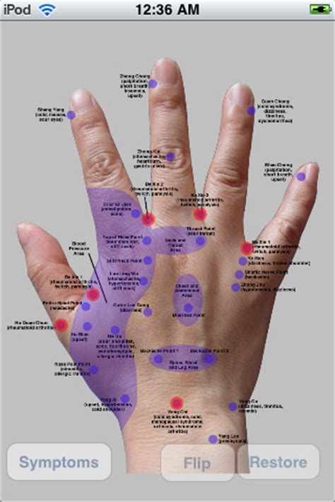 hand massage map health fitness hand massage