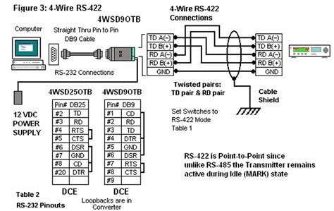 mecha wiring rs wiring diagram db