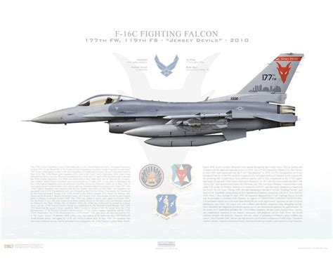 Aircraft Profile Print Of F 16c Fighting Falcon 177th Fw
