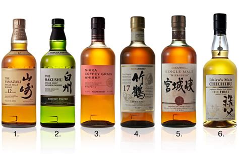 jim beam bought by suntory best japanese whisky bottles