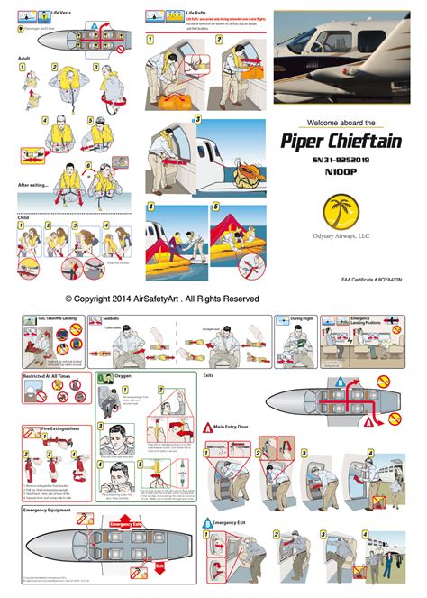 piper chieftain safety briefing card air safety art international