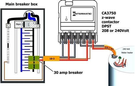 wiring   breaker
