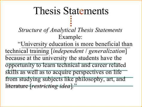 Good Thesis Statements For Persuasive Essays Thesis