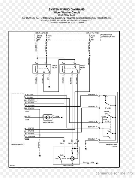 wiring diagram bmw rs