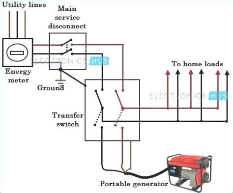 automatic standby generator wiring diagram sample wiring diagram sample
