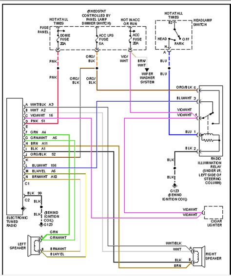 jeep yj wiring diagram schematic
