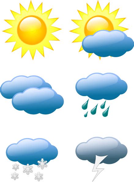 weather clipart clip art library