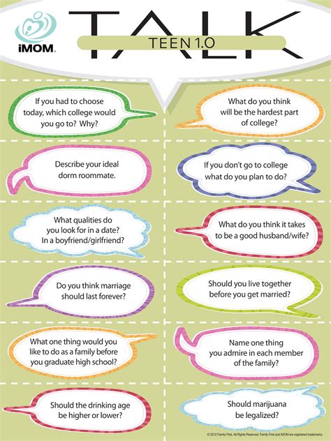 teen  talk conversation starters activities  teens games