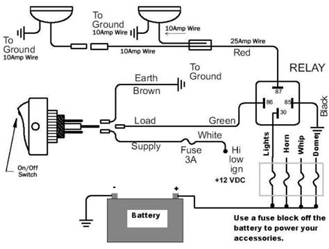 led light bar wiring diagram pictures  pin  pinterest