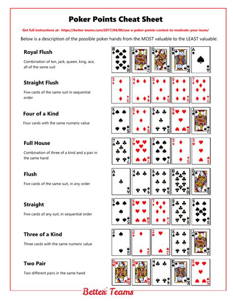cheat sheet  poker hands printable