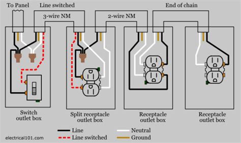 split wired receptacle