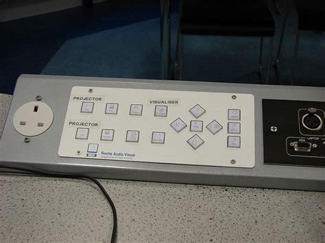 image shows  detail   tutors control panel  technology   labelled