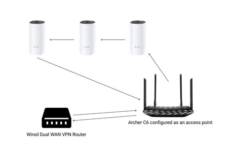 connecting deco   tp link archer   mesh mode home network
