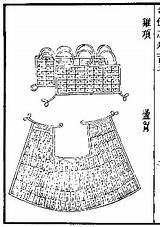 Ming Dynasty Horse Armours Zhi Bei Wu Criniere sketch template