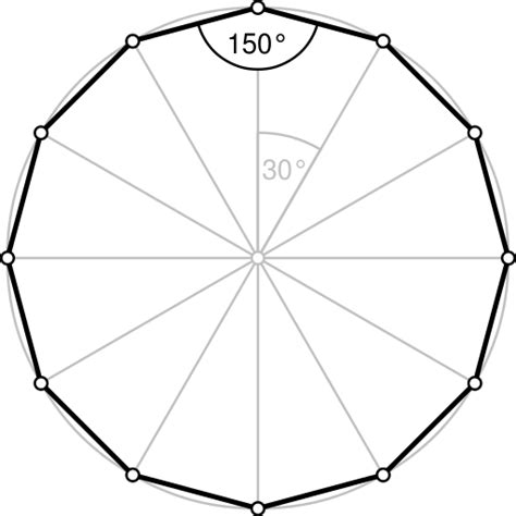 sided shape    dodecagon