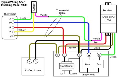 basic wiring diagram heat  thermostat