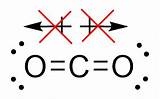 Dipole Polarity Co2 Shapes Chemistry Takeaways Molecule Nscc Introductory 1st sketch template