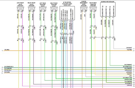 wiring diagram dodge ram forum