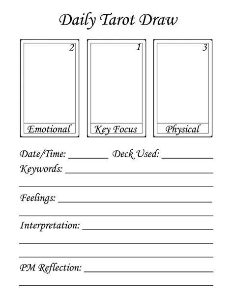 blank worksheet daily tarot draw google search tarot learning