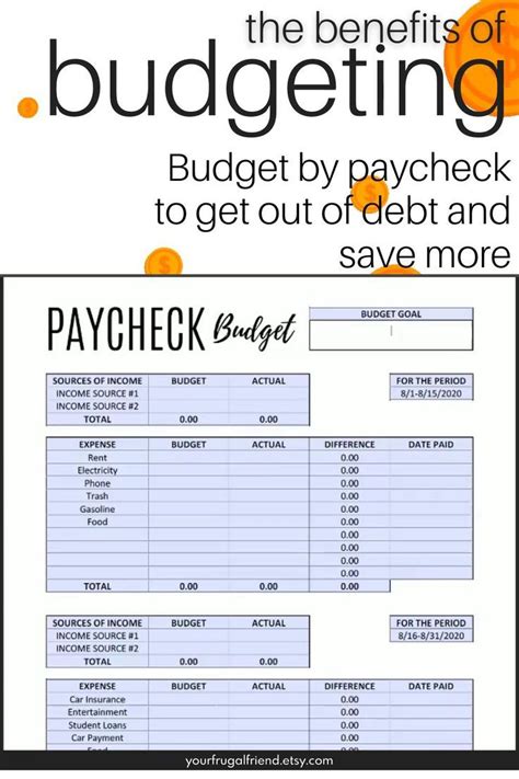 paycheck  paycheck budget template  based budget etsy monthly
