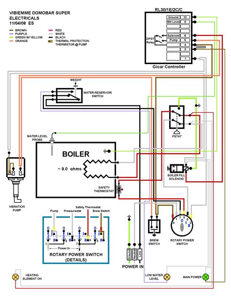 schematic bunn coffee maker parts diagram bunn coffee maker parts diagram automotive parts