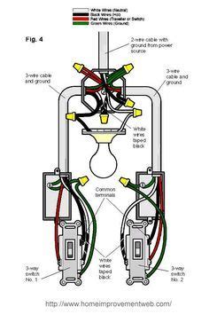 switch wiring  lamp box feed home electrical wiring diy electrical house wiring