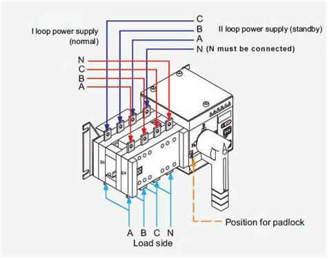 automatic transfer switch  pole  amps atocom