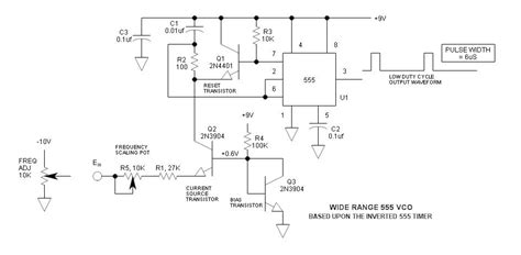 wide frequency range  vco