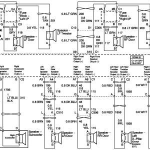 chevy silverado instrument cluster wiring diagram  wiring diagram