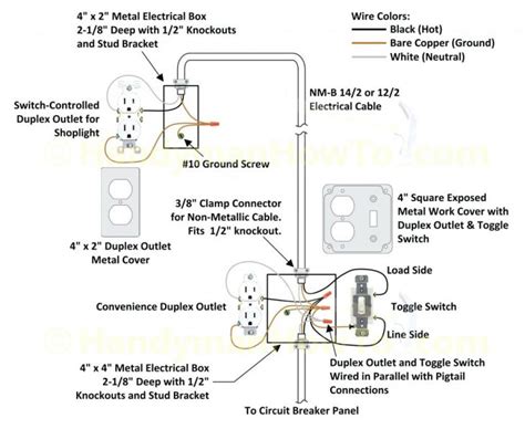 motion sensor light wiring diagram pickenscountymedicalcenter motion sensor light wiring