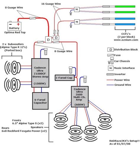 subwoofer wiring diagram  capacitor