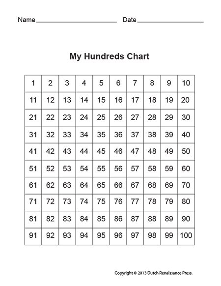 printable hundreds charts  kids numbers    math worksheets
