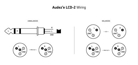 xlr balanced female   stereo male wiring diagram