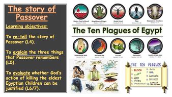 plagues  egypt teaching resources