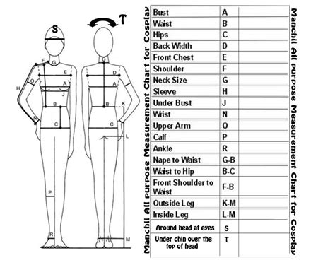 clothing measurement template