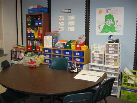 set   small group instruction area clutter  classroom
