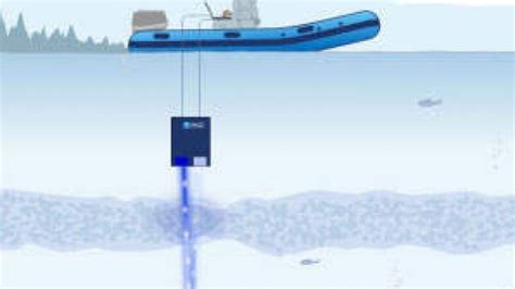 portable underwater lidar system hydro international