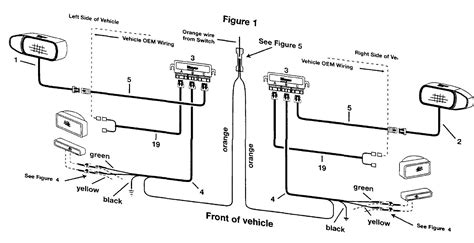 meyers snow plows wiring diagram wiring diagram